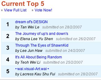 Blog It competition blog design top 5