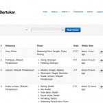 Bertukar.com search result