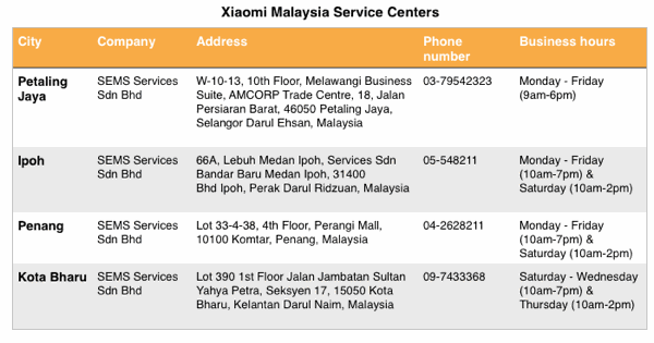 Xiaomi Malaysia service centers