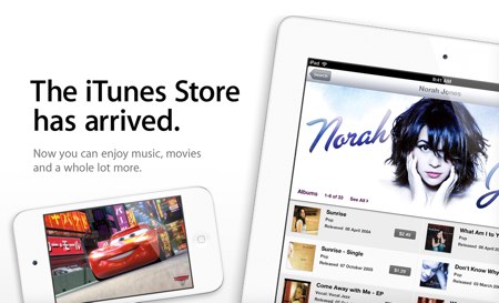 Things You Need to Know about Apple iTunes Store in Malaysia