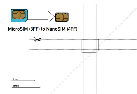 Cut Micro SIM to Nano SIM