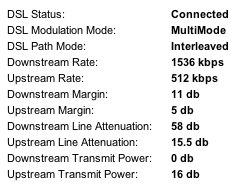 DSL connection status DSL connection status