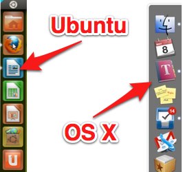 Ubuntu laucher osx dock