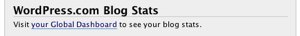 WordPress.com Blog Stats link